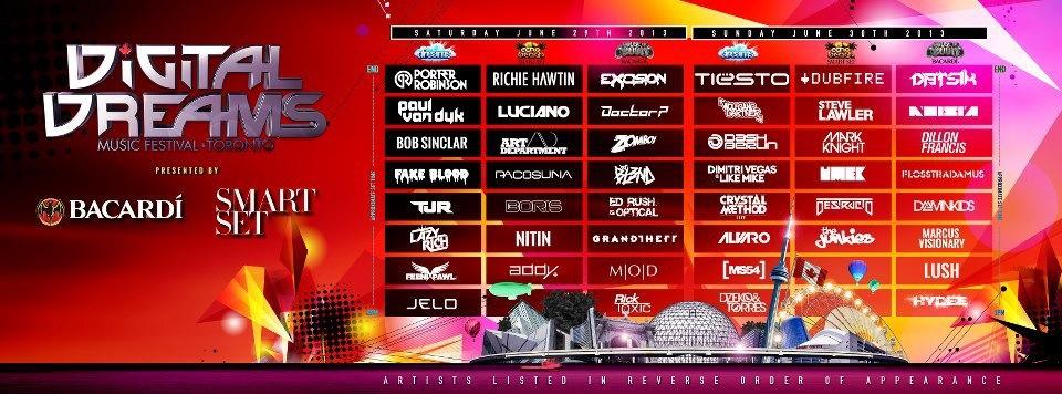 lovethiscity_digitaldreams