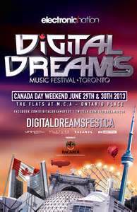 digital dreams_lovethiscitytv
