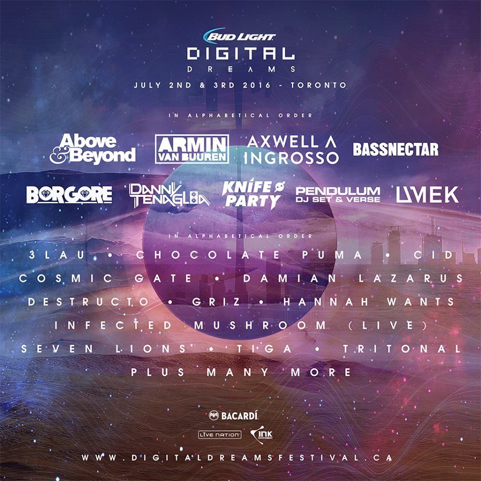 digital dreams
